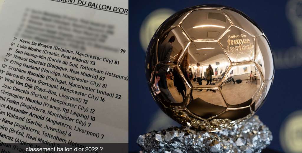 Bomba: apareció una lista de Balón de Oro con el ganador 2022
